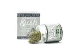 Federal Reserve Strain