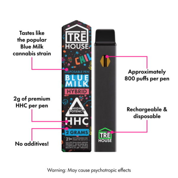HHC Vape Pen – Blue Milk – Hybrid 2g