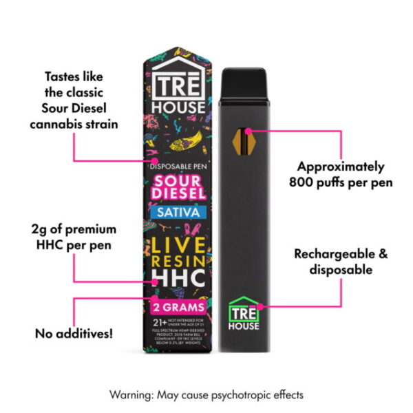 HHC Vape Pen – Sour Diesel – 2g Live Resin HHC - Image 3